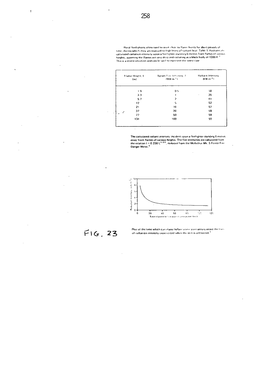 1986 Page 258